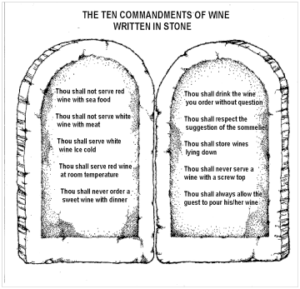 tencommandments